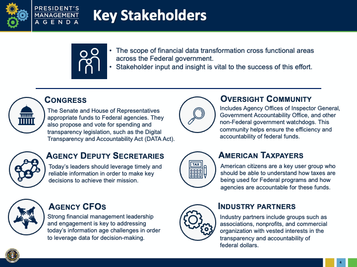 Draft Federal Financial Data Strategy document - page 4