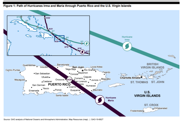 Paths of Irma and Maria